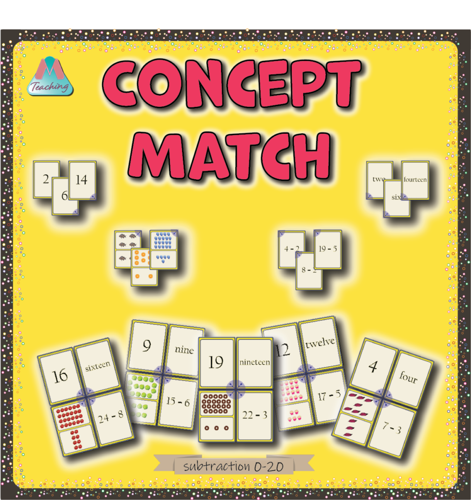 Math Center - Concept Match Subtraction 0-20 | Made By Teachers
