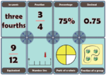 Math Center - Concept Match Fractions | Made By Teachers