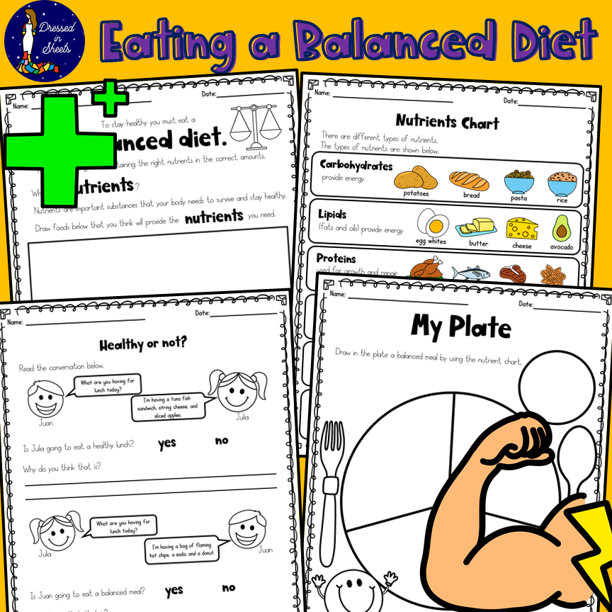 Eating a Balanced Diet