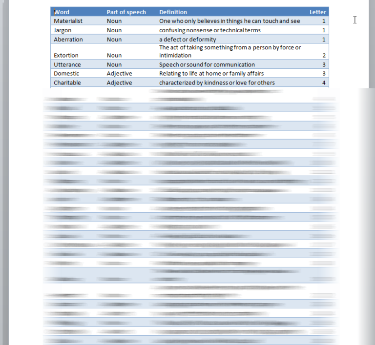 The Screwtape Letters Comprehensive Tests, Study Questions, and Vocab