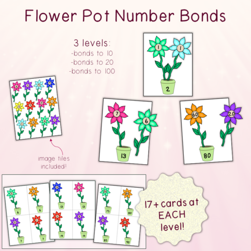 May Task Boxes (Flower & Bugs) | Made By Teachers
