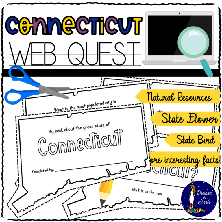 Hawaii WebQuest Printable Book | Made By Teachers