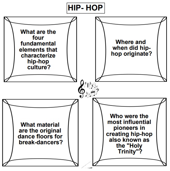 GAME CARDS Music Genres Trivia Made By Teachers