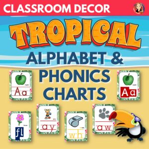 Alphabet Posters and Phonics Charts in Tropical Theme