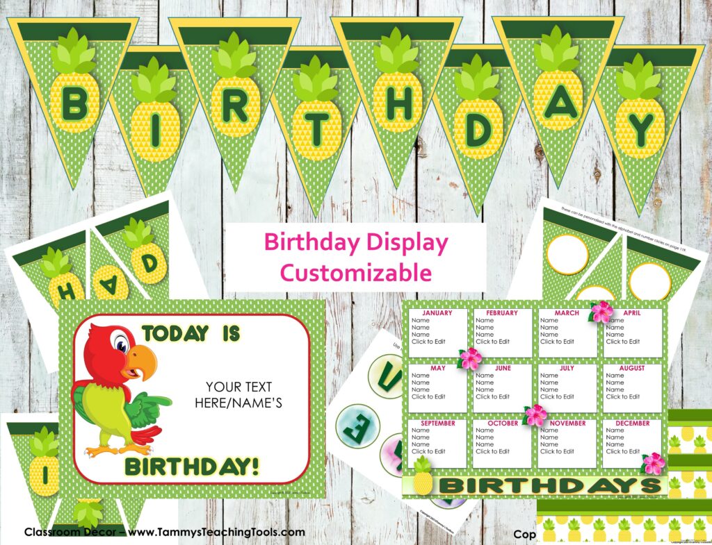 Tropical Classroom Decor Set Editable | Made By Teachers