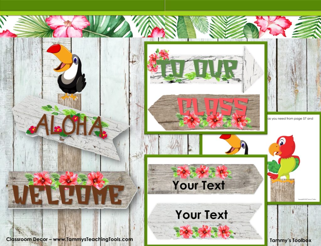 Tropical Classroom Decor Set Editable | Made By Teachers