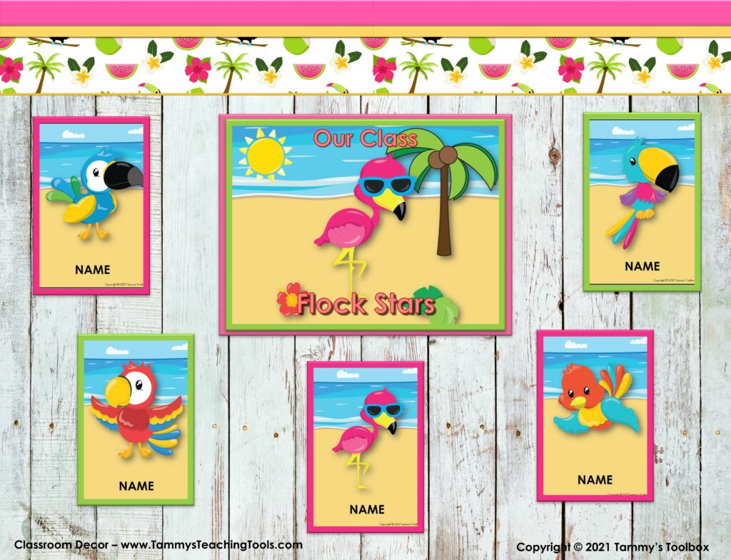 Tropical Classroom Decor Set Editable | Made By Teachers