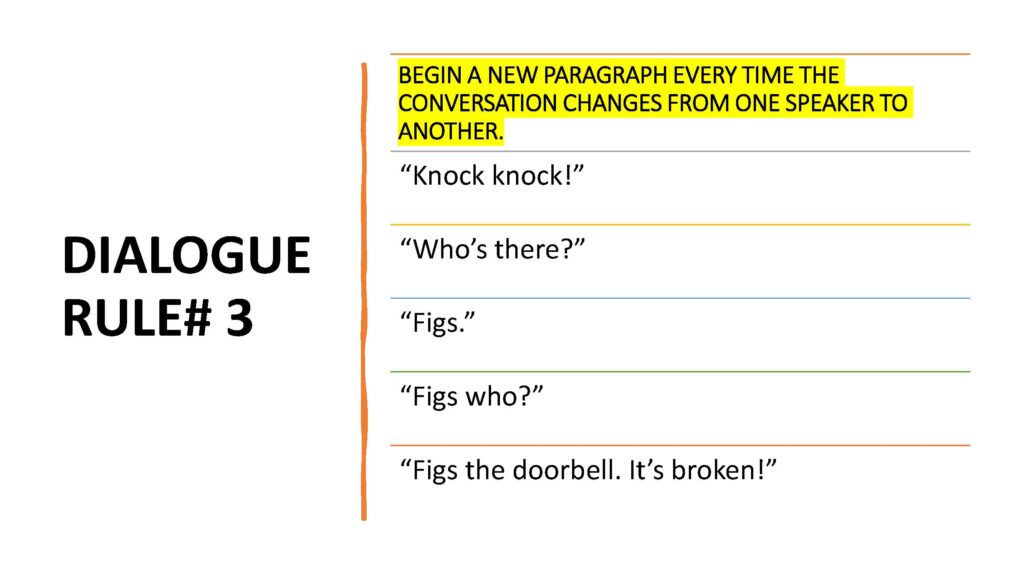DIALOGUE PUNCTUATION PRESENTATION AND EXERCISES USING JOKES | Made By ...