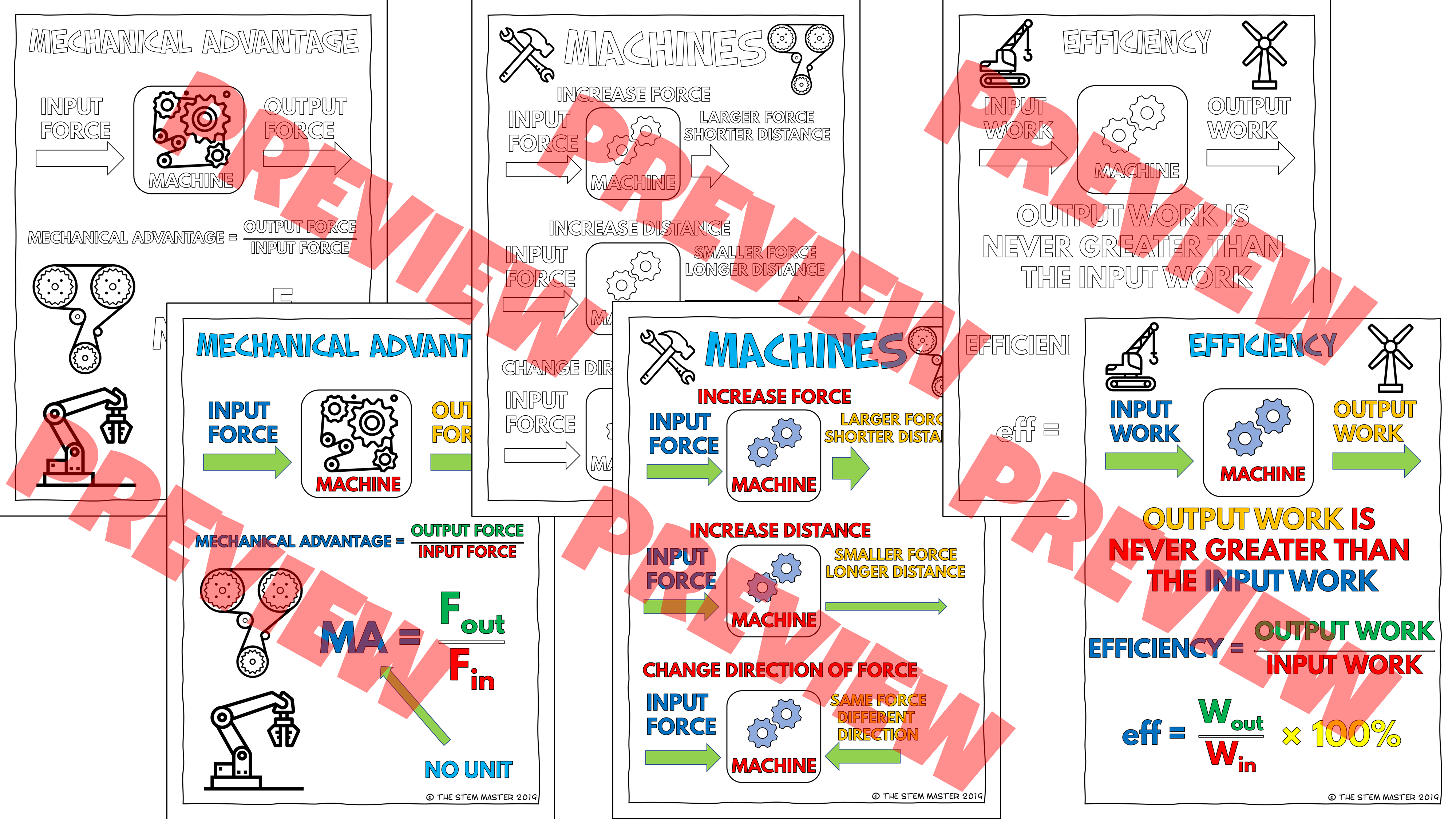 Mechanical Advantage and Efficiency Coloring Notes Made By Teachers