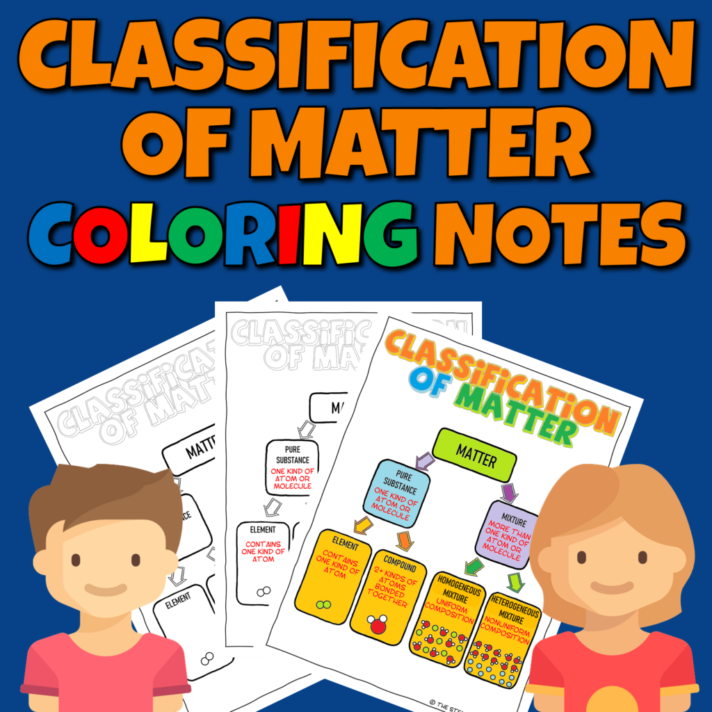 Classification of Matter Coloring Notes | Made By Teachers