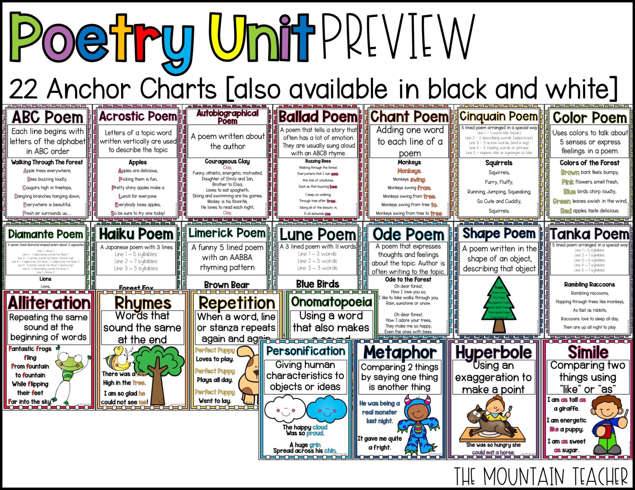 Reading Poetry Elements Unit Writing Poems Figurative Language