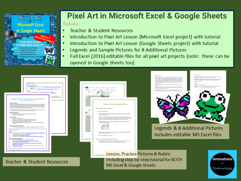 Pixel Art in Microsoft Excel or Google Sheets | Made By Teachers