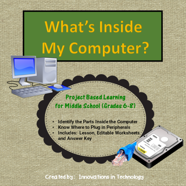 What's Inside the Computer?: Learning about the Parts of the Computer ...