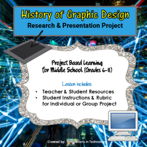 History of Graphic Design - Research & Presentation Project - Made By ...
