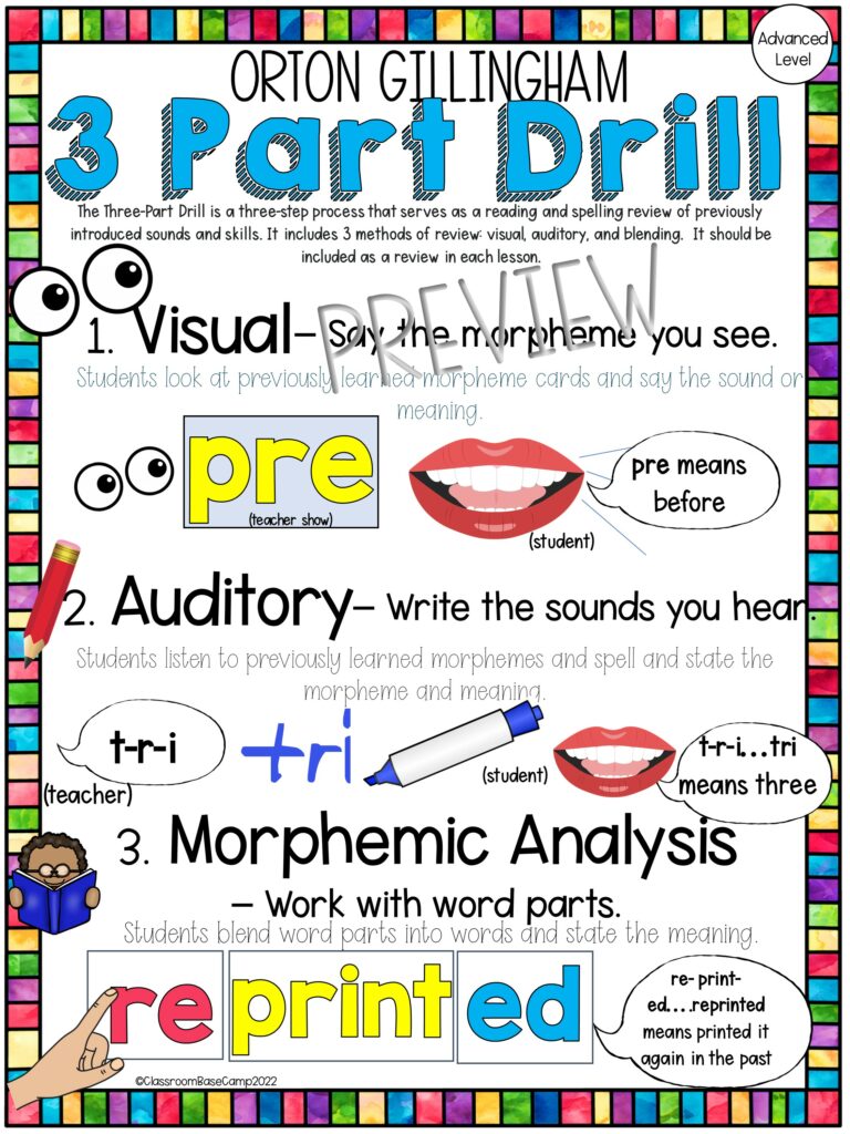 3 Part Drill Poster - Orton Gillingham - Made By Teachers