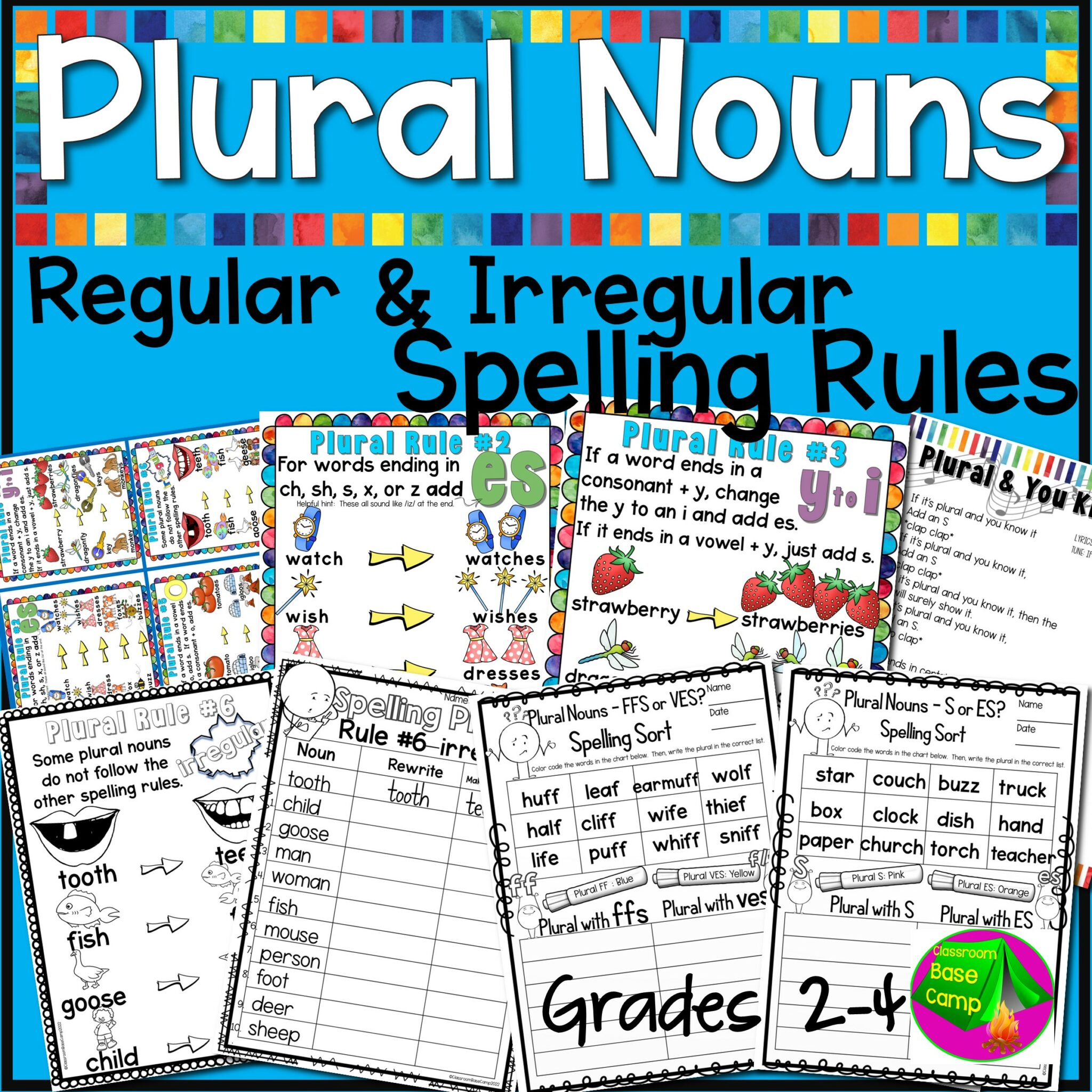 Plural Noun Spelling Rules Orton Gillingham Made By Teachers