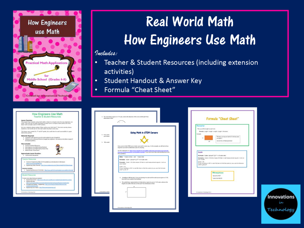 Real World Math How Engineers Use Math Made By Teachers