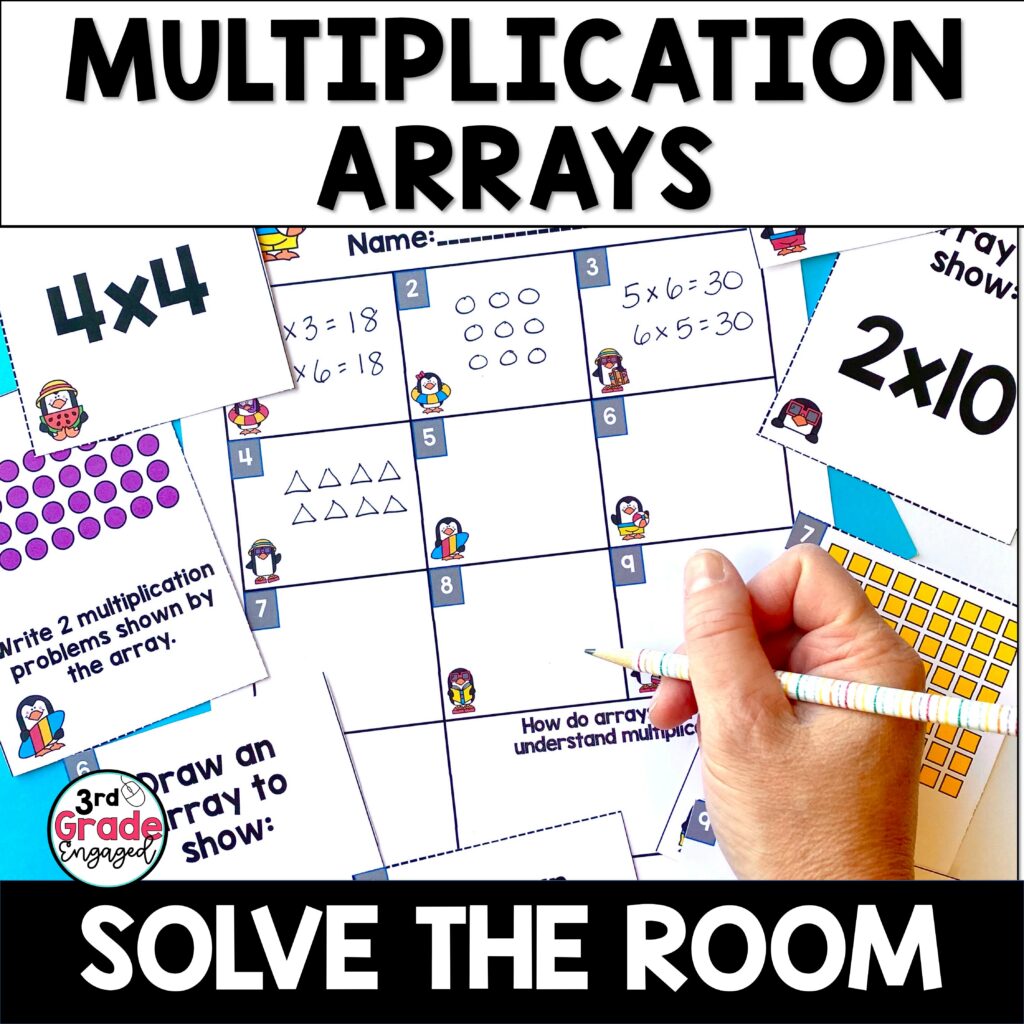 Multiplication - Made By Teachers