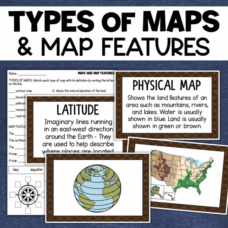 Map Photographic Features Map Features - Types of Maps - Map Skills - Made By Teachers