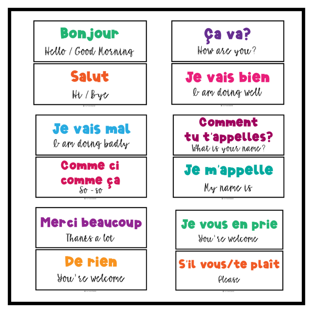 FRENCH Les Salutations Posters Flashcards Classroom D cor Printable 