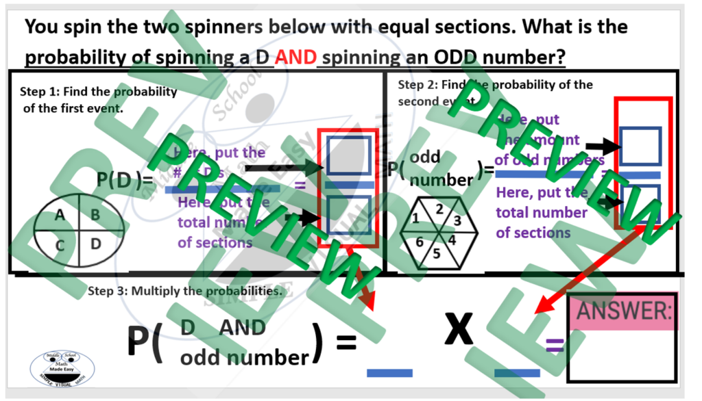 find-probability-of-compound-events-worksheet-with-visuals-step-by
