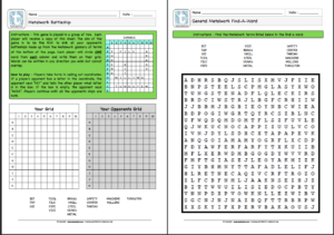 Metalwork Lessons for Busy Teachers Set 1 - "General Metalwork" - Made ...