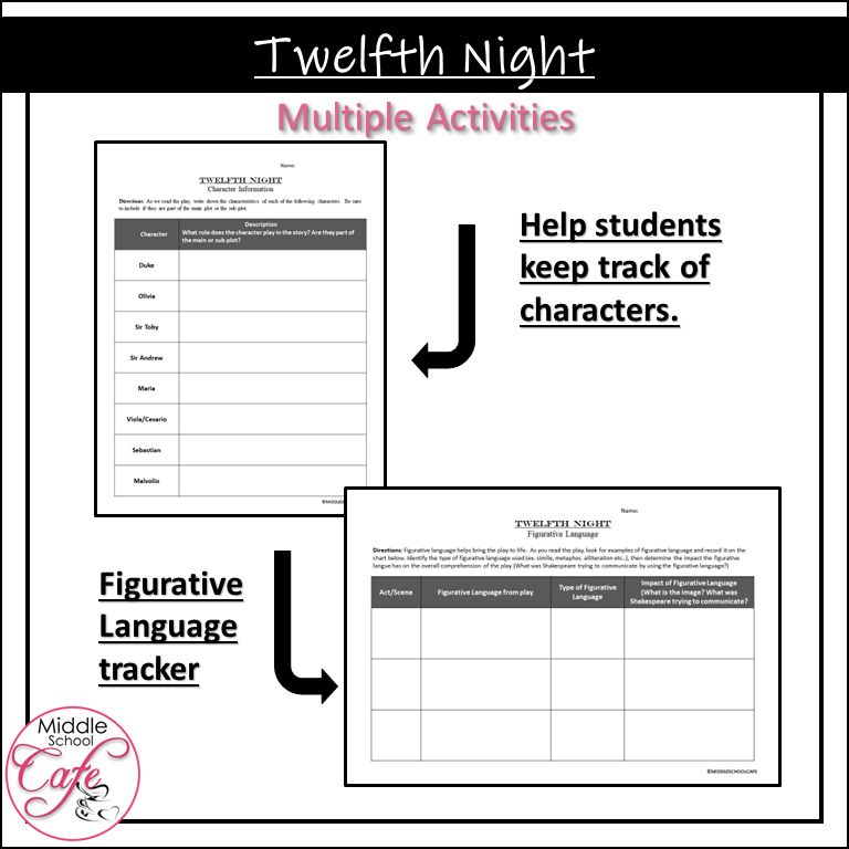Shakespeare s twelfth night unit plan made by teachers