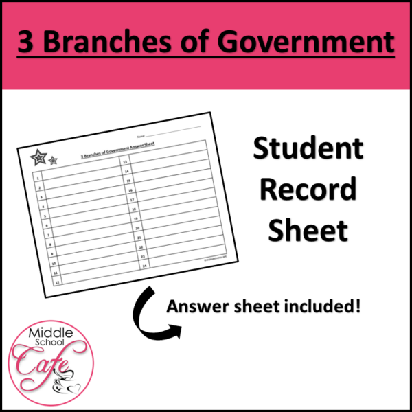 3 Branches of US Government Task Cards | Made By Teachers