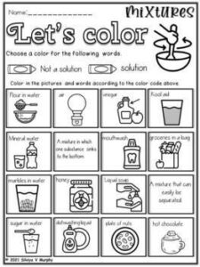Solutions are mixtures | Made By Teachers