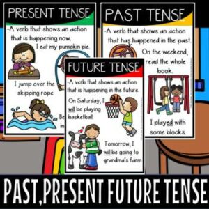 Past present future tense sort - Made By Teachers