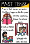 Past present and future tense posters - Made By Teachers
