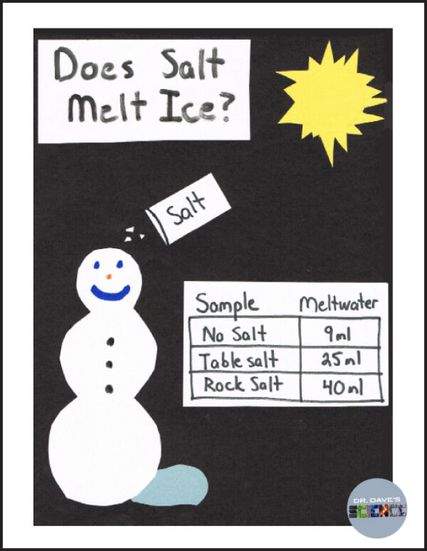 Melting Ice Activity, Salt and Winter Science Experiments Made By