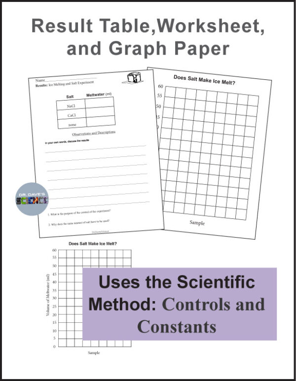 Melting Ice Activity, Salt and Winter Science Experiments Made By