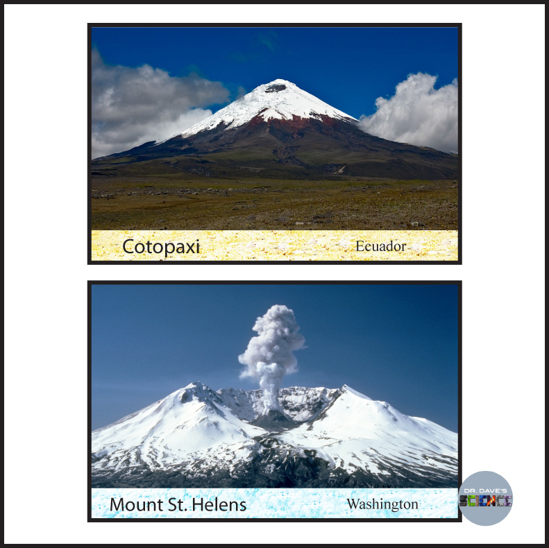 Volcano Posters Science Posters Bulletin Board Classroom Decor Made