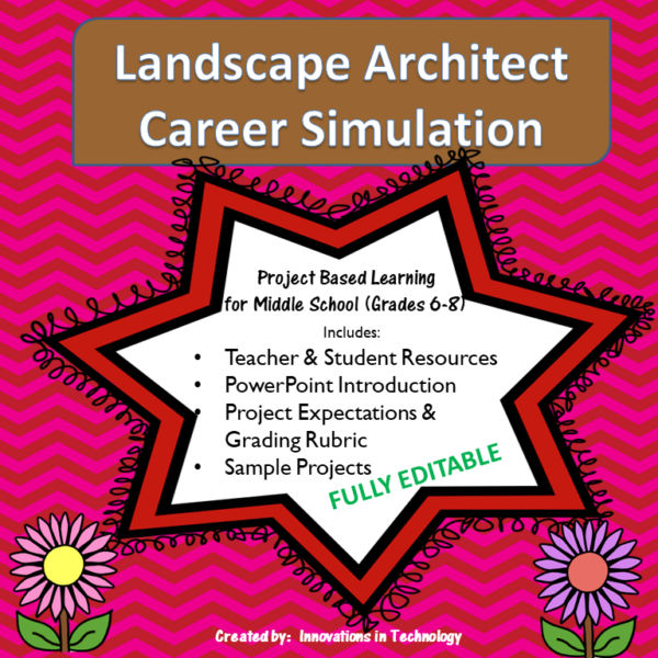 Exploring Careers Landscape Architect Career Simulation Made By Teachers