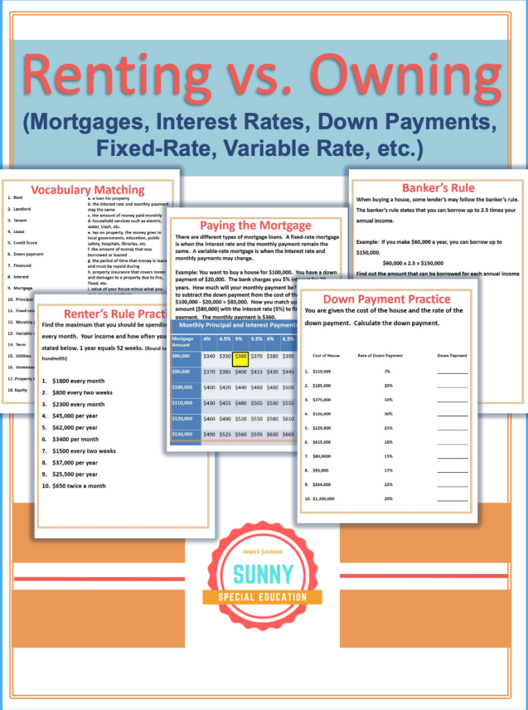 Renting vs. Owning a Home (Mortgages, Interest, Down Payment, etc) Made By Teachers