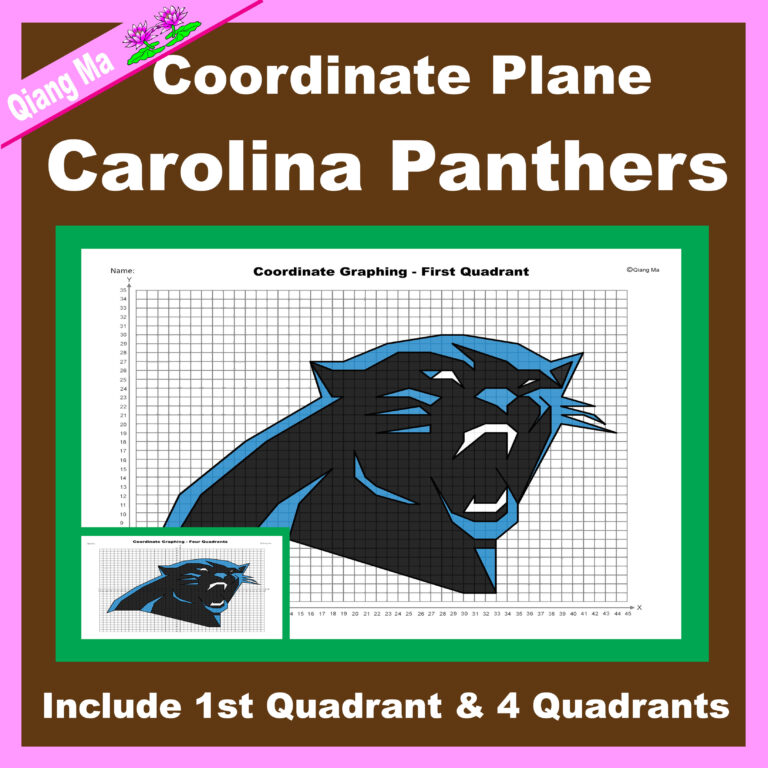 Super Bowl Coordinate Plane Graphing Picture: Carolina Panthers - Made ...