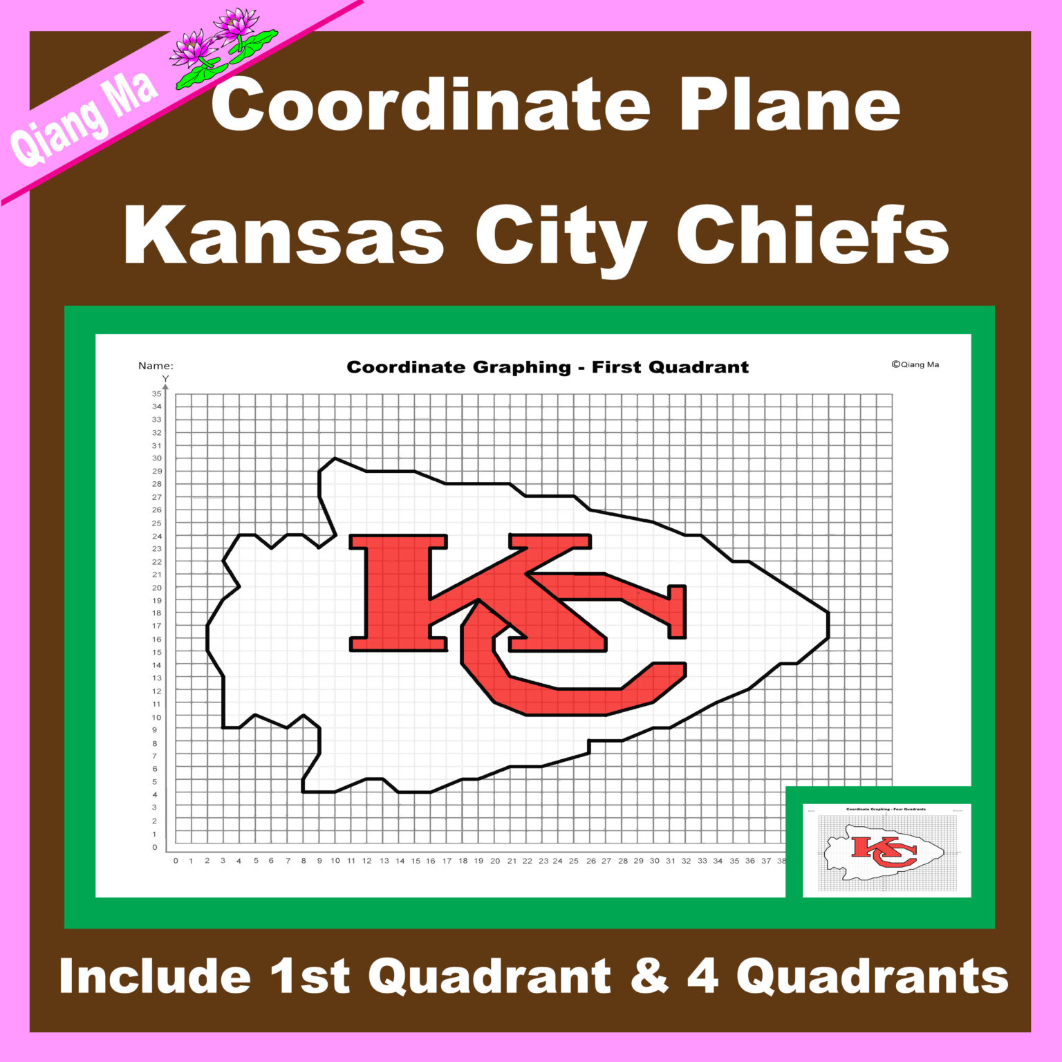 Super Bowl Coordinate Plane Graphing Picture Kansas City Chiefs Made