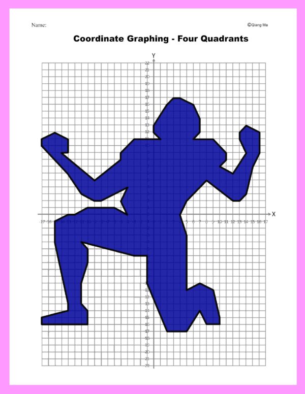 Super Bowl Coordinate Plane Graphing Picture: Athlete 4 | Made By Teachers