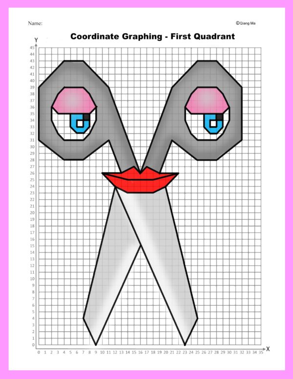 Scissors Chart Project Back to School Coordinate Plane Graphing Picture: Scissors | Made By ...