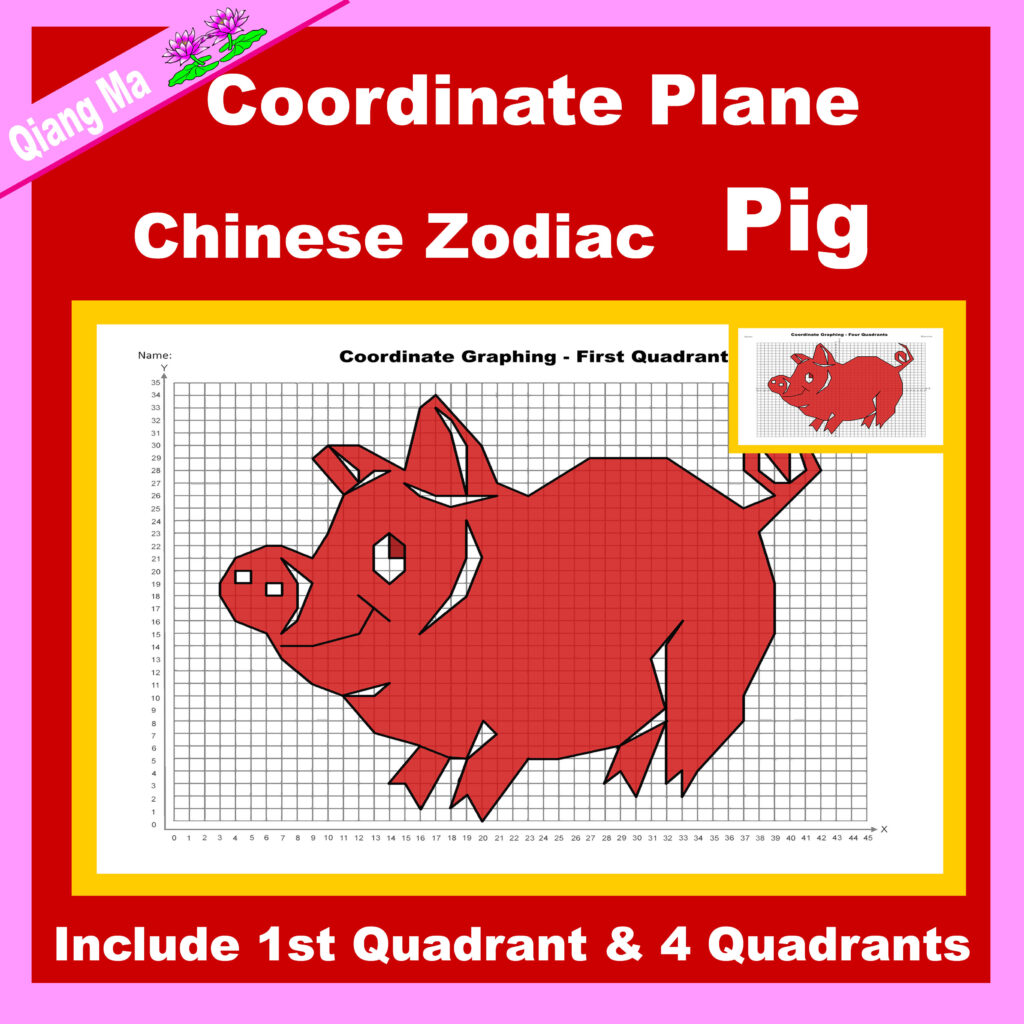 Chinese New Year Coordinate Plane Graphing Picture Zodiac Pig Made