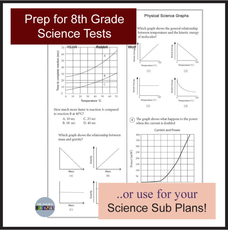 8th Grade Science Data Tables Graphs Test Prep Independent Work Data