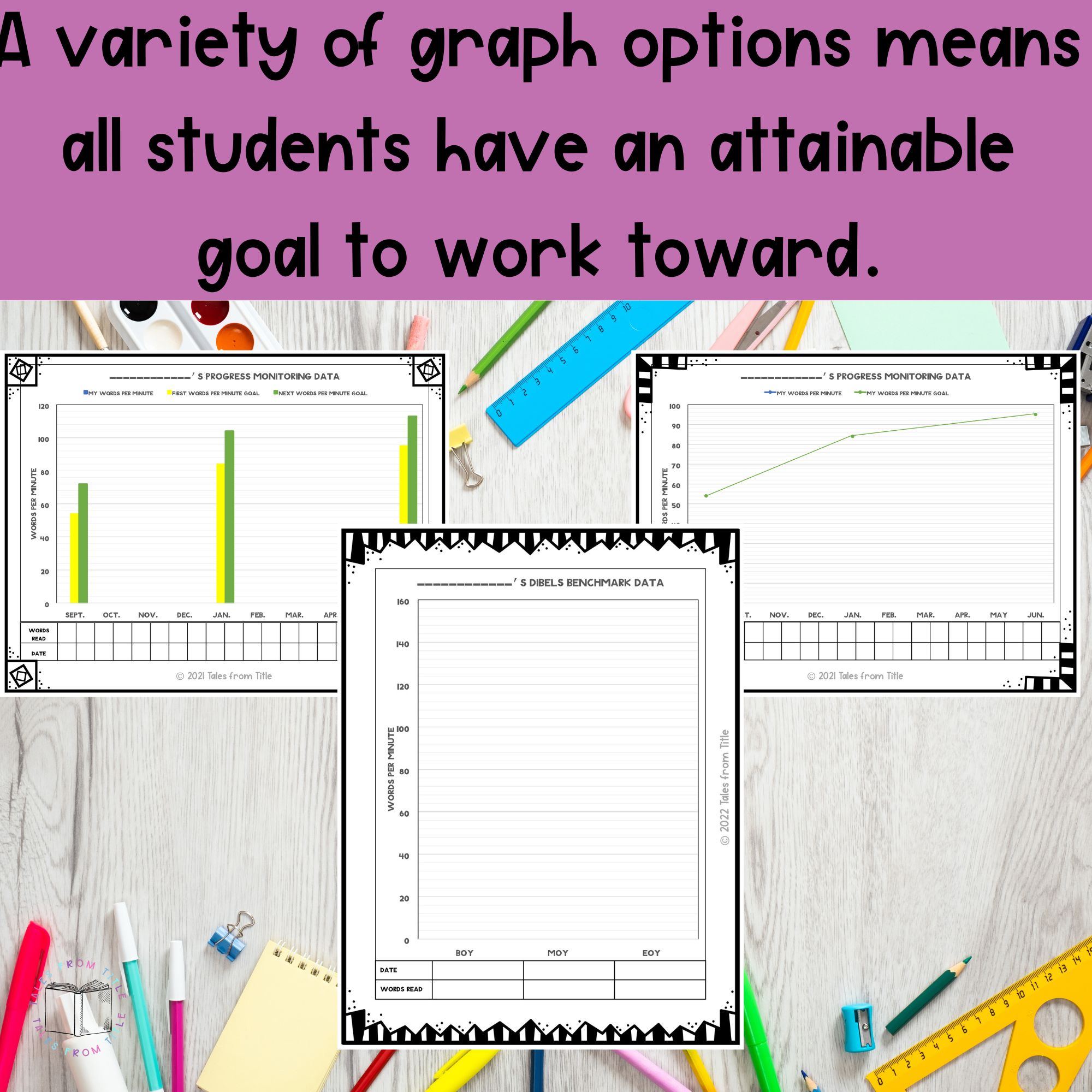 DIBELS Student Data Tracking ORF/Accuracy Bundle: 3rd -5th Grade ...