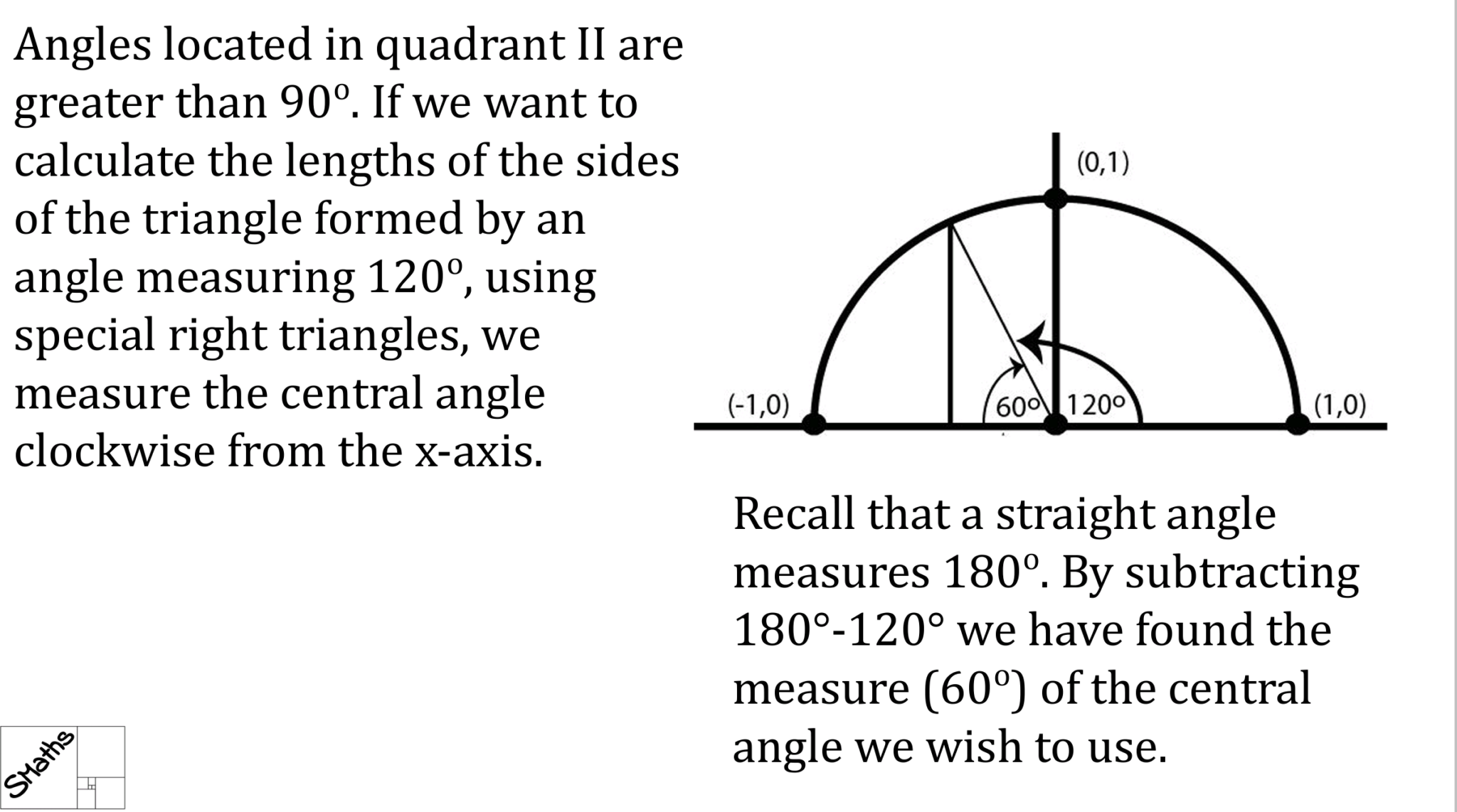 Special right triangles in the unit circle made by teachers