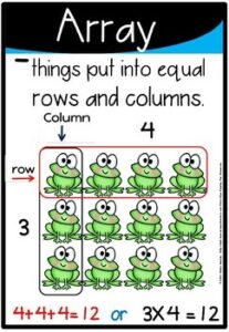 array poster - Made By Teachers