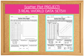 Creating and Interpreting Scatter Plots Real World Project | Made By ...