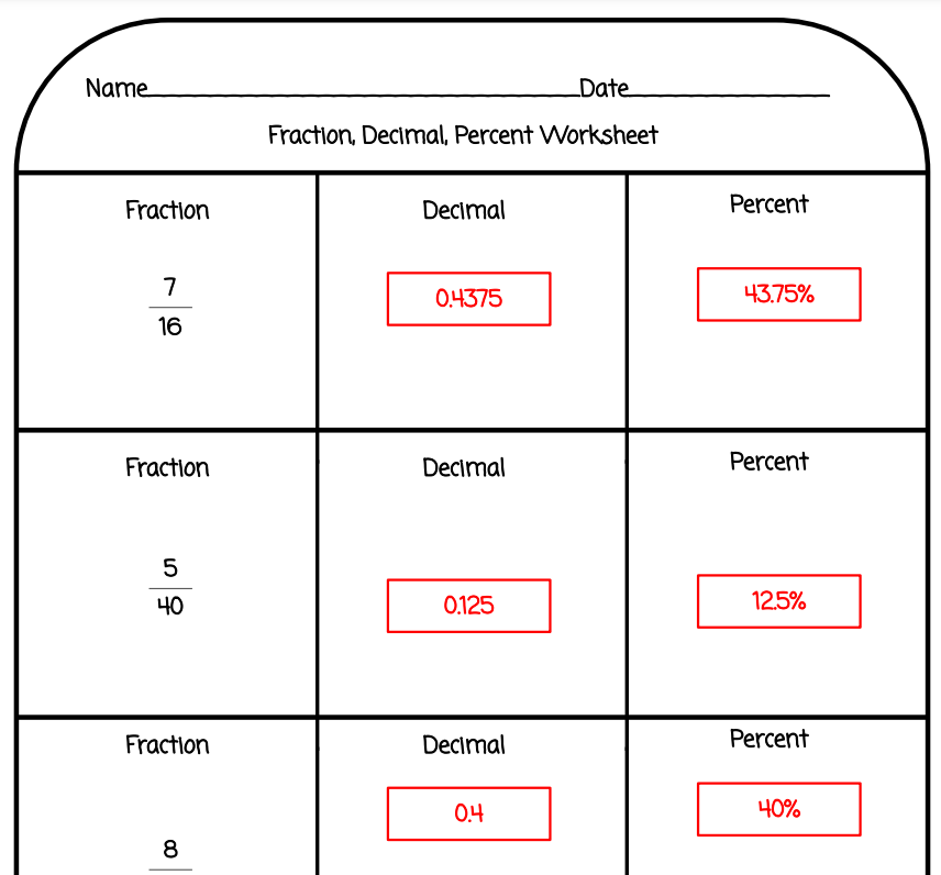 Fraction to decimal to percent notes and worksheets made by teachers