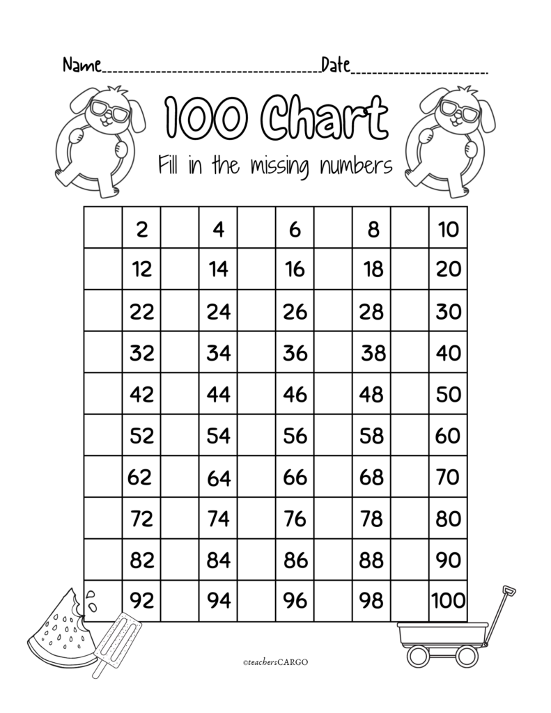 100 Chart Missing Number Fill In The Missing Numbers Worksheet Made 100 Chart Missing Number Fill In The Missing Numbers Worksheet Made