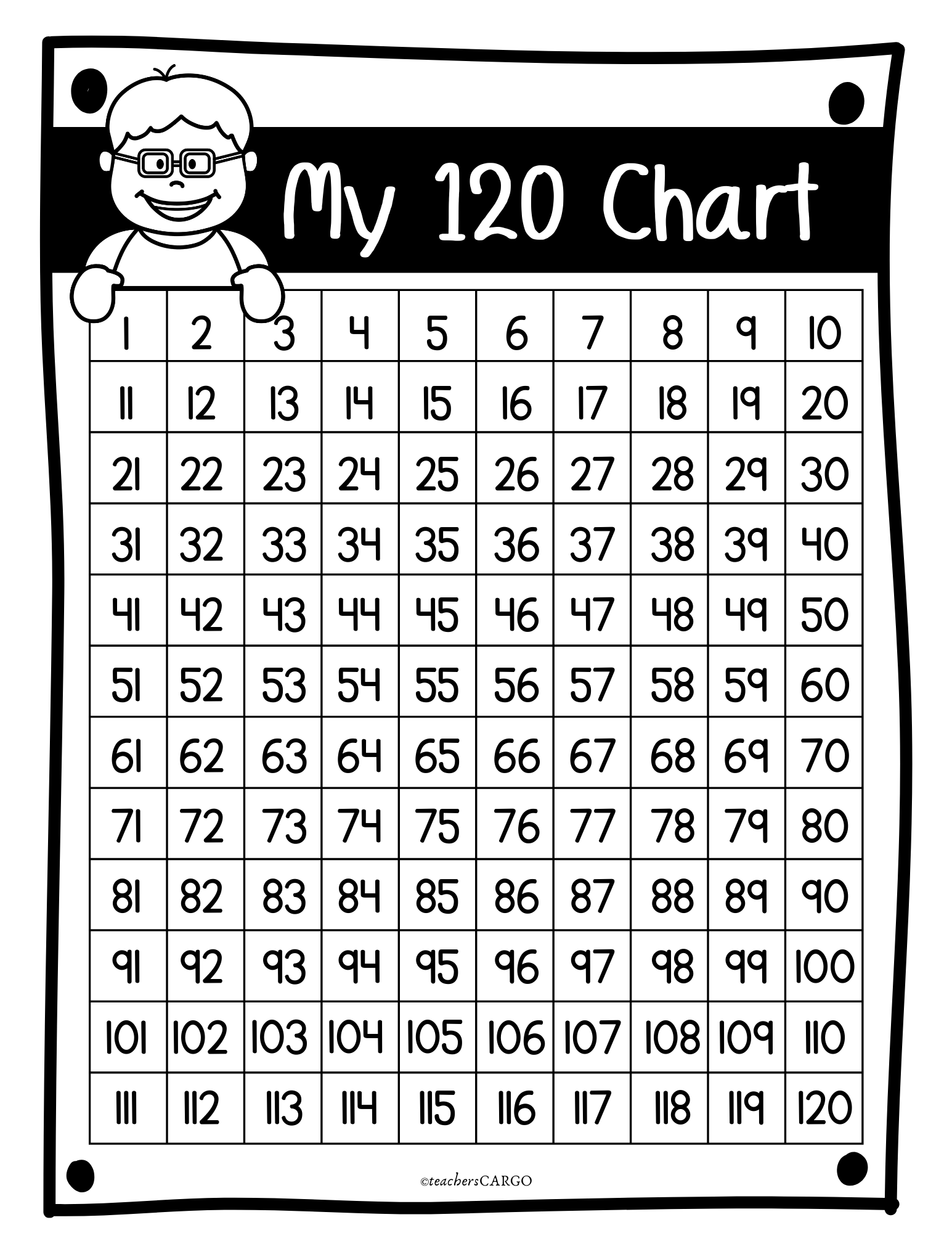 Black 120 Chart Black 120 Chart