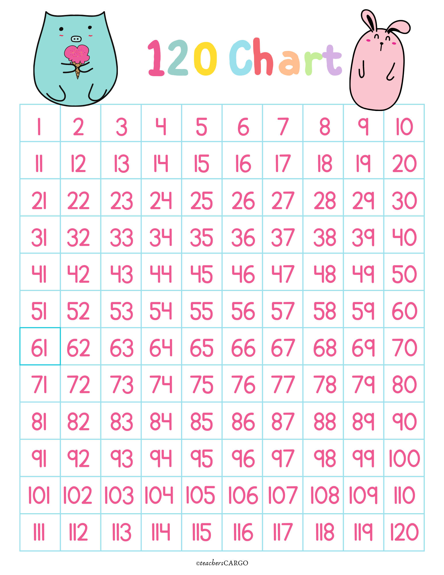 Missing numbers to 120| Counting to 120 worksheets |50s, 100s, 120 Chart -  Made By Teachers